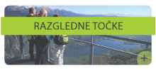Razgledne točke